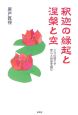 釈迦の縁起と涅槃と空