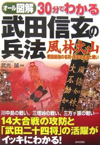 ３０分でわかる武田信玄の兵法