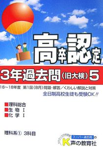 高卒程度認定試験　３年過去問　平成１９年