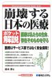 ポケット解説　崩壊する日本の医療