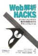 Web解析hacks