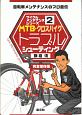 MTB・クロスバイクトラブルシューティング