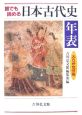 誰でも読める日本古代史年表