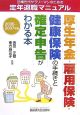 厚生年金・雇用保険・健康保険の手続きと確定申告がわかる本　2006－2007