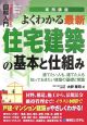 図解入門・よくわかる最新・住宅建築の基本と仕組み