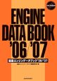 国産エンジンデータブック　2006－2007