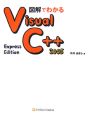 図解でわかるVisual　C＋＋2005　Express