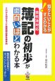 会社法対応　簿記の初歩が面白いほどわかる本