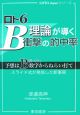 ロト6・B理論が導く衝撃の的中率