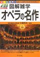 図解雑学　オペラの名作　CD2枚付