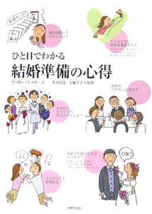 ひと目でわかる　結婚準備の心得