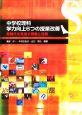 中学校理科　学力向上6つの授業改善