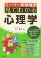 スーパー図解雑学　見てわかる心理学