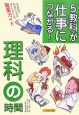 5教科が仕事につながる！理科の時間