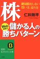 株・儲かる人の勝ちパターン