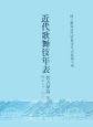 近代歌舞伎年表　名古屋篇　明治元年〜明治二十年(1)