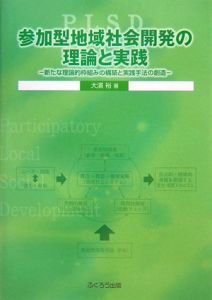 参加型地域社会開発（ＰＬＳＤ）の理論と実践