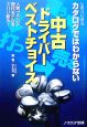 カタログではわからない中古ドライバーベストチョイス　2007－2008