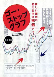 ゴー・ストップグラフ　新しい発想の初心者向け株価チャート