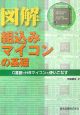 図解・組込みマイコンの基礎