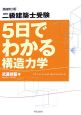 5日でわかる構造力学