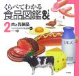 くらべてわかる食品図鑑　肉と乳製品(2)