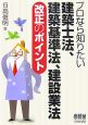プロなら知りたい建築士法、建築基準法、建設業法改正のポイント