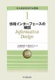 情報インターフェースの構図　日本情報経営学会叢書1