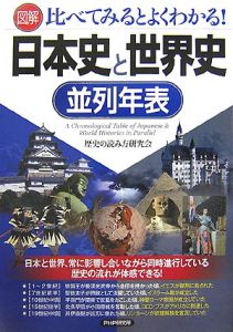 図解・日本史と世界史 並列年表