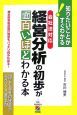 会社法対応　経営分析の初歩が面白いほどわかる本