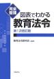 図表でわかる教育法令＜第1次改訂版＞