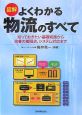 図解・よくわかる物流のすべて