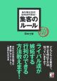 あたりまえだけどなかなかできない集客のルール