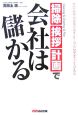 掃除、挨拶、計画で会社は儲かる