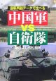 中国軍vs自衛隊