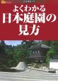 楽学ブックス　よくわかる日本庭園の見方　古寺巡礼17