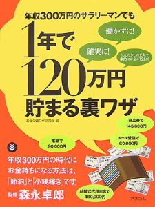 年収３００万円のサラリーマンでも１年で１２０万円貯まる裏ワザ