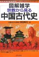 図解雑学・宗教から見る中国古代史