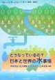どうなっているの？日本と世界の水事情