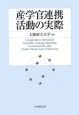 産学官連携活動の実際