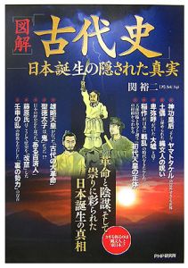 図解・古代史
