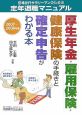 厚生年金・雇用保険・健康保険の手続きと確定申告がわかる本　2007〜2008