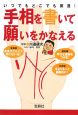 手相を書いて願いをかなえる