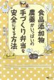 食品添加物・農薬がいっぱいの手づくり弁当を安全にする方法