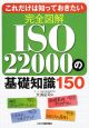 完全図解・ISO22000の基礎知識150