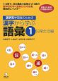 漢字系学習者のための漢字から学ぶ語彙　日常生活編(1)