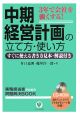 中期経営計画の立て方・使い方