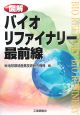 図解・バイオリファイナリー最前線