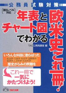 公務員試験対策　年表とチャート図でわかる　欧米史これ一冊！