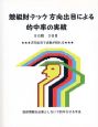 競艇財テック方向出目による的中率の実績　SG戦　3日目